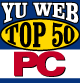 TOP 50 YU Web prezentacija